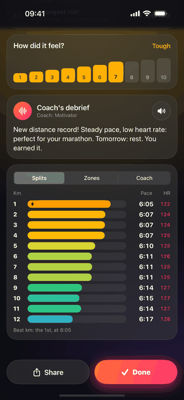 After the run: “How did it feel?” rated 7 out of 10, then the coach’s debrief, from the Motivator coach: “New distance record! Steady pace, low heart rate: perfect for your marathon. Tomorrow: rest. You earned it.” Below, splits for 12 kilometers with pace and heart rate.
