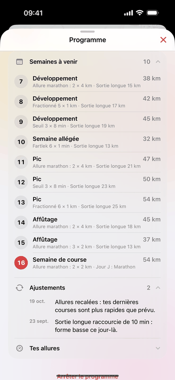 Les semaines à venir d’un plan marathon : développement de 38 à 45 km, une semaine allégée, des semaines de pic jusqu’à 54 km, deux semaines d’affûtage et la semaine de course, chacune avec sa séance clé et sa sortie longue. En dessous, deux ajustements : « Allures recalées : tes dernières courses sont plus rapides que prévu » et « Sortie longue raccourcie de 10 min : forme basse ce jour-là ».