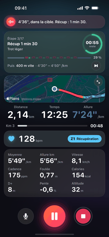 Une récup. Le coach dit : « 4’36″, dans la cible. Récup : 1 min 30. » À l’écran : étape 3 sur 17, récup 1 min 30 en trot léger, 55 secondes restantes, puis 400 m vite entre 4’30″ et 4’50″ du kilomètre, et un cardio à 128 en zone 1.