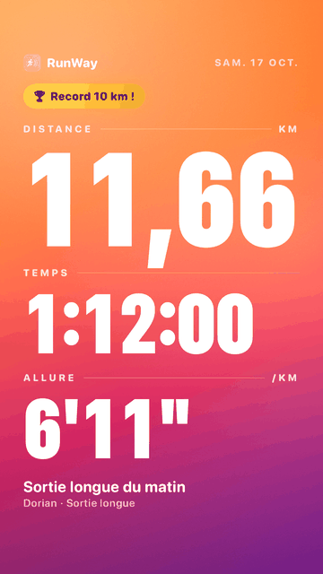 Une story au style affirmé : distance 11,66 km, temps 1:12:00, allure 6'11" du kilomètre.