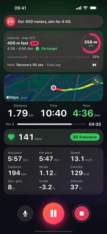 An interval session: “Go! 400 meters, aim for 4:40.” Step 2 of 17, 256 meters left, on target, with the map trace colored by pace.