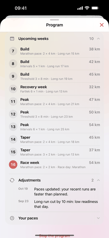 The upcoming weeks of a marathon plan: build weeks from 38 to 45 km, a recovery week, peak weeks up to 54 km, two taper weeks and race week, each with its key session and long run. Below, two adjustments: “Paces updated: your recent runs are faster than planned” and “Long run cut by 10 min: low readiness that day.”