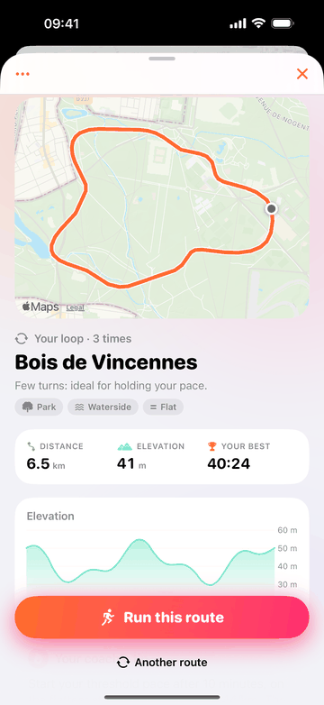 A route’s detail: an orange loop on the map of the Bois de Vincennes, “Your loop · 3 times”, few turns, ideal for holding your pace, tagged Park, Waterside and Flat; 6.5 km, 41 m of elevation gain, your best 40:24; an elevation chart; and the buttons “Run this route” and “Another route”.